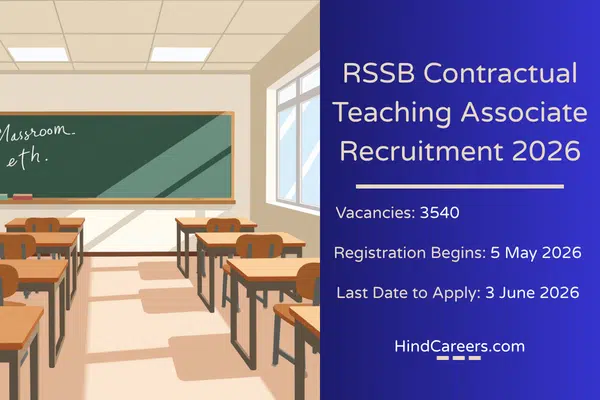 RSSB Teaching Associate Recruitment 2026